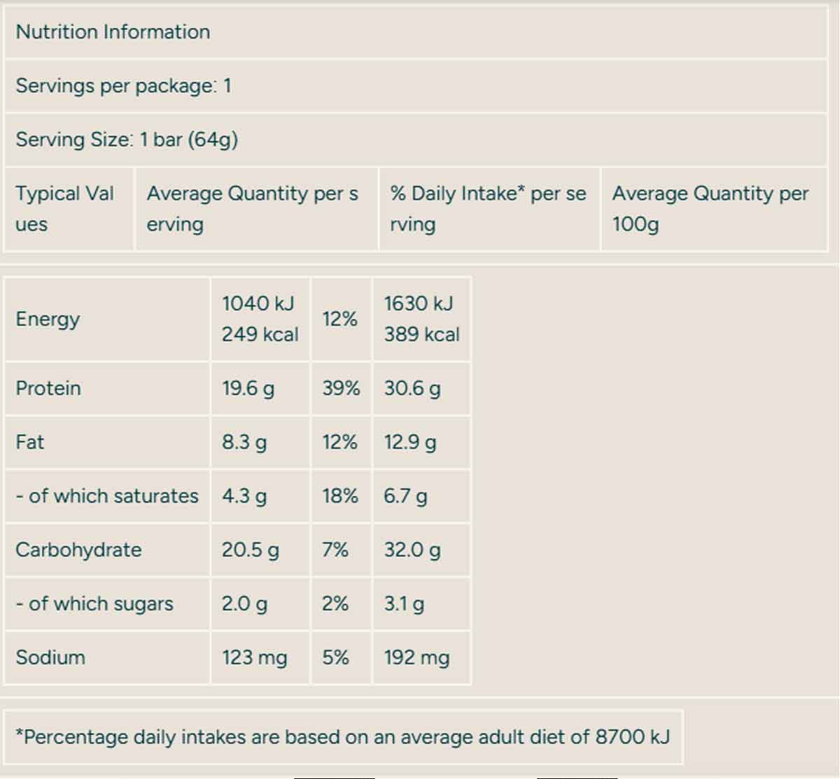 MyProtein Impact Protein Bar - Image 2