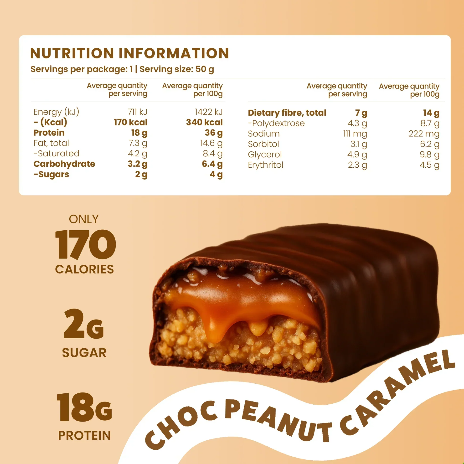 EHP Labs Oxyshred Lean Protein Bar - Image 3